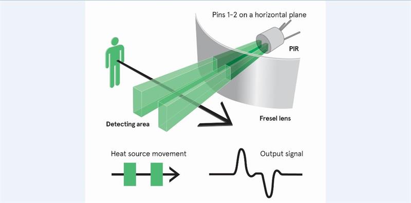 04-2020-sensing.jpg