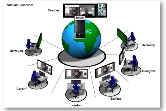 Virtual Classroom.jpg